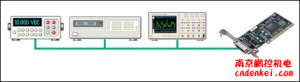 日本contec 通信设备PCI Low Profile 系列[GPIB / IEEE488PCI Low Profile 系列]